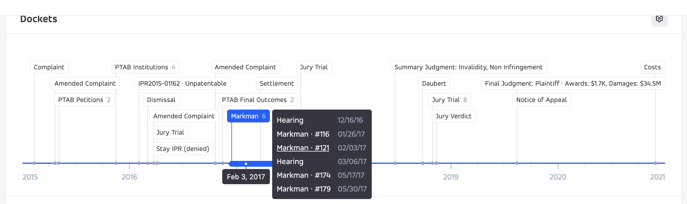 Docket timeline example with a grouped event and a list of its filings
